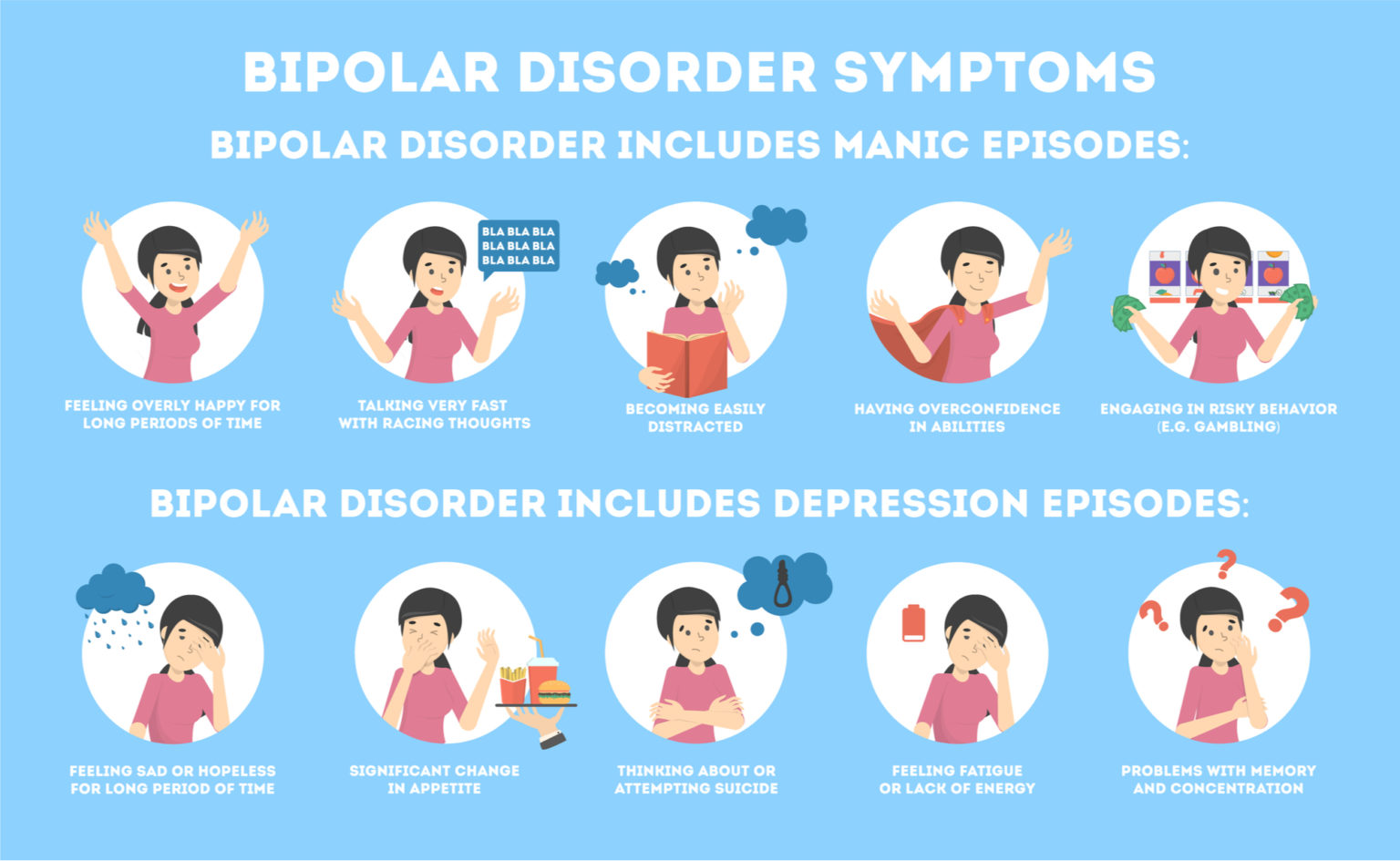 Bipolar Disorder in Children and Teens Northland Child Psychiatry