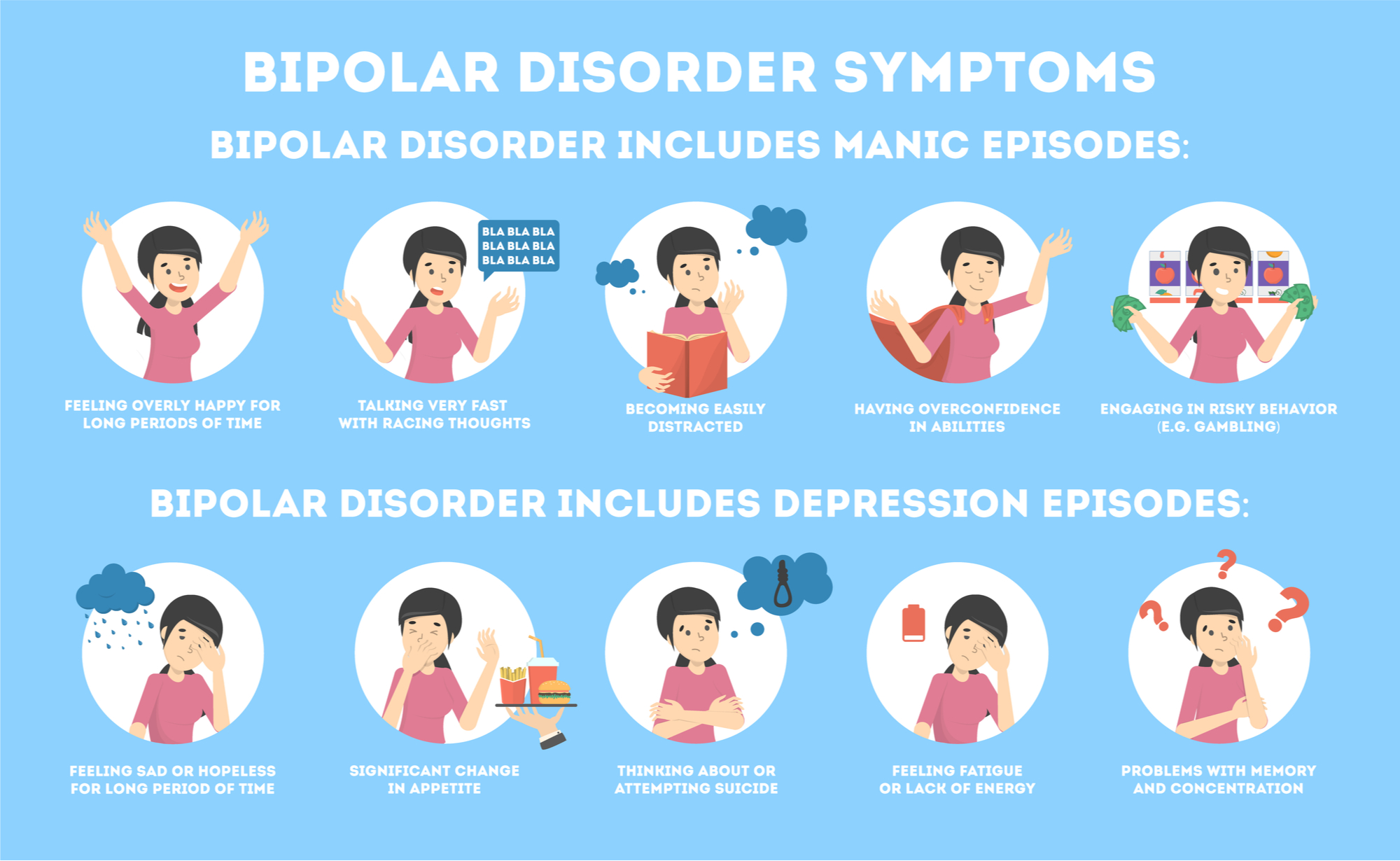 bipolar disorder - northland child psychiatry - kansas city missouri
