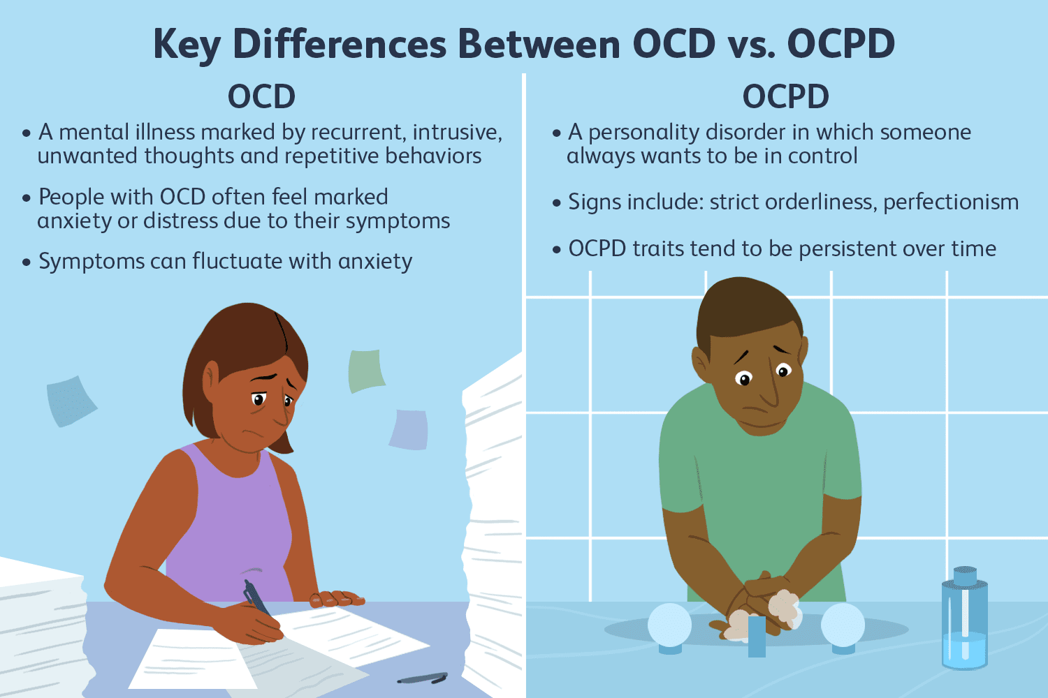 The Symptoms and Treatment of OCD in Adolescents - Kansas city psychiatrists - brayden willis - Northland child psychiatry - Obsessive