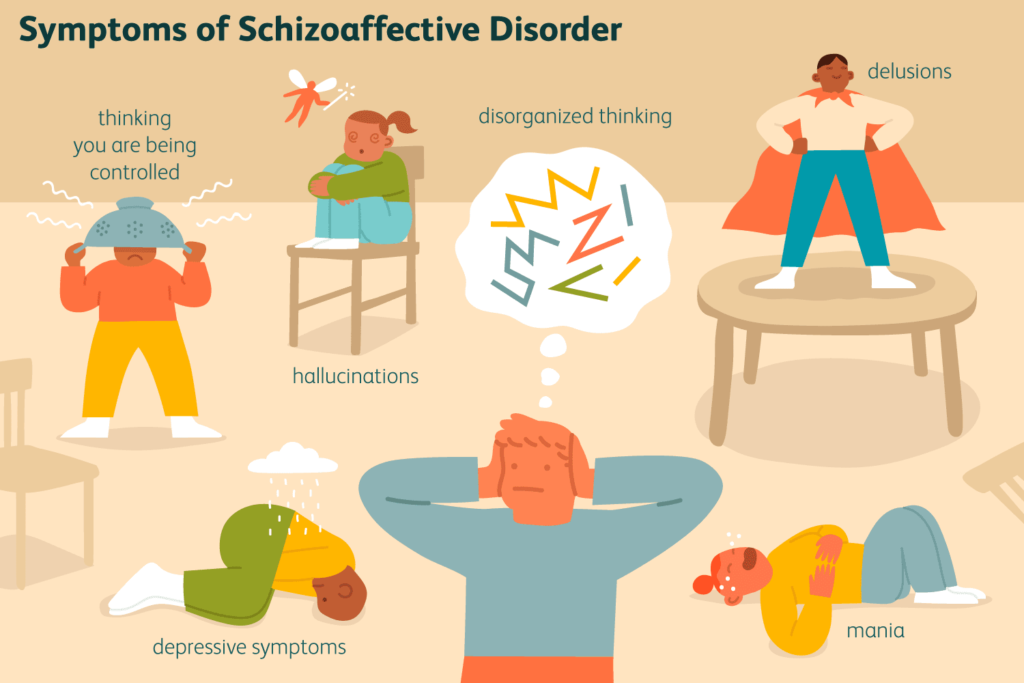 causes-and-symptoms-of-teen-schizoaffective-disorder-northland-child