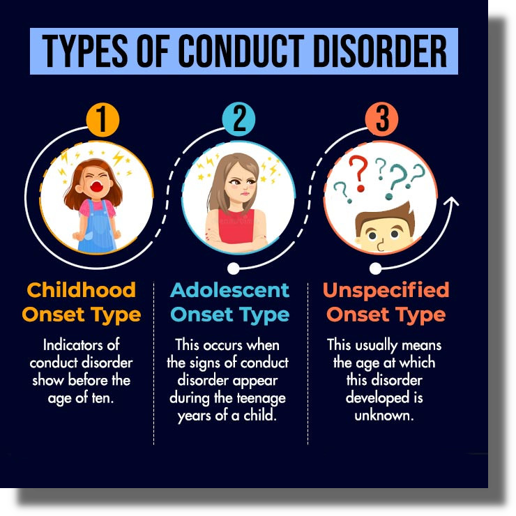 Unraveling the Mystery of Teen Conduct Disorder - A Guide for Concerned Parents