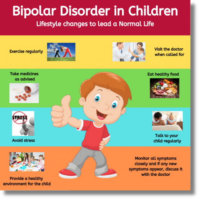 Bipolar Disorder in Children: An Overview - Northland Child Psychiatry ...