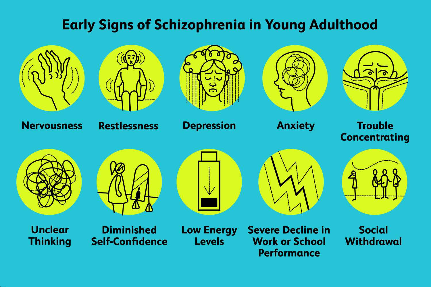 Nursing Paper Example on Understanding Schizophrenia: A Comprehensive Overview